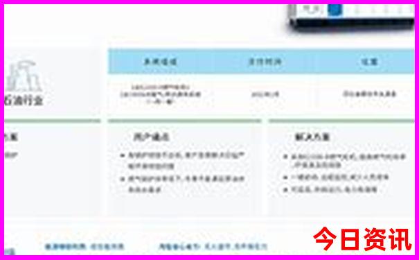 暑假值得去的地方有哪些
